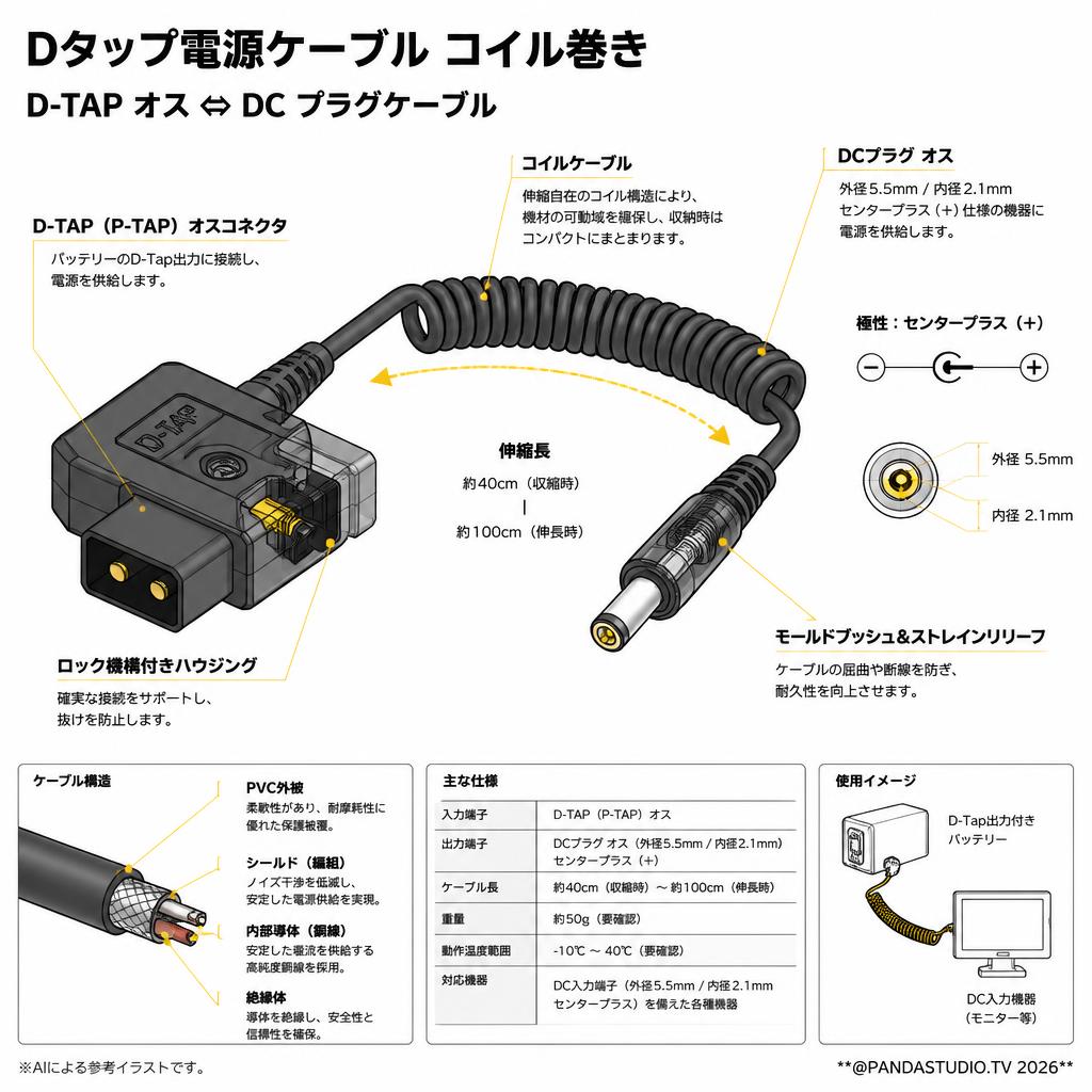 Dタップ電源ケーブル コイル巻き D-TAP オス⇔ DC プラグケーブル スペック
