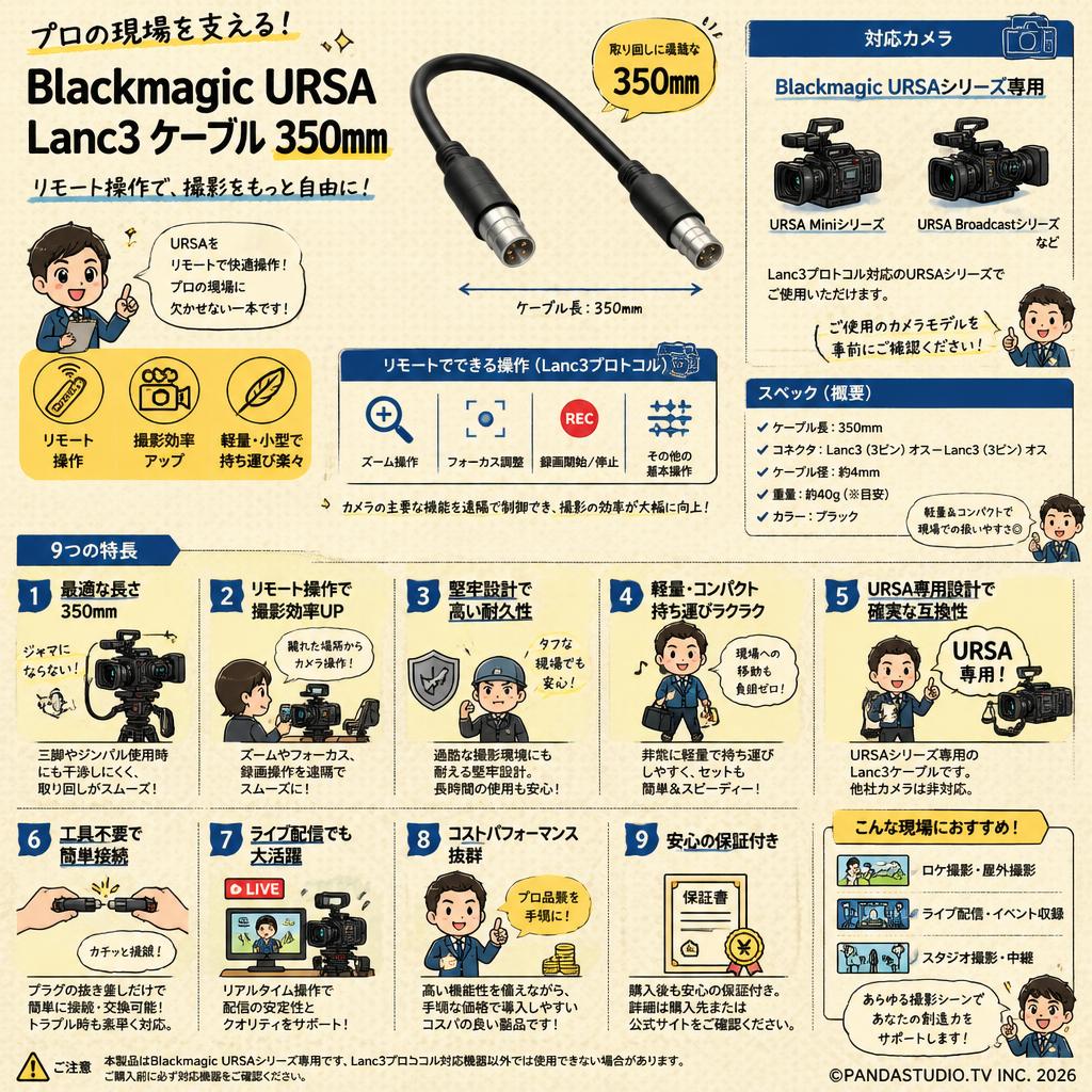 Blackmagic URSA Lanc3 Cable 350mm FAQ（よくある質問と答え）
