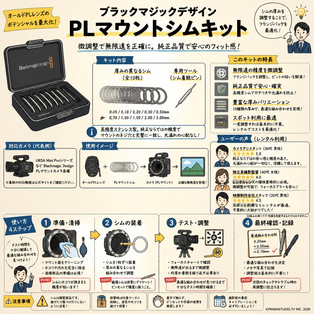 Blackmagic PL Mount Shim Kit インターネット上のお客様の声（評判）