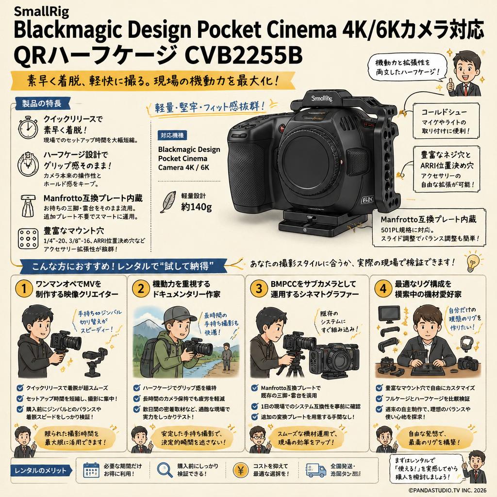 SmallRig Blackmagic Design Pocket Cinema 4K/6Kカメラ対応 QRハーフケージ CVB2255B おもな対象のお客様