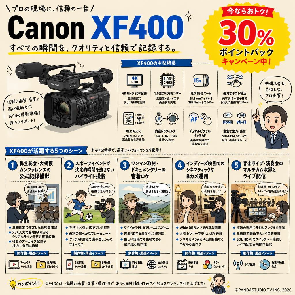Canon XF400（30％ポイントバックキャンペーン中） 用途