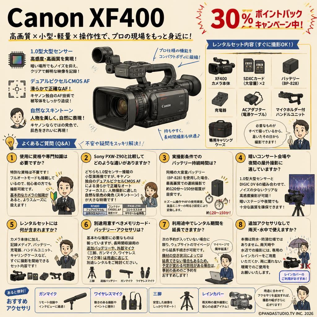 Canon XF400（30％ポイントバックキャンペーン中） FAQ（よくある質問と答え）