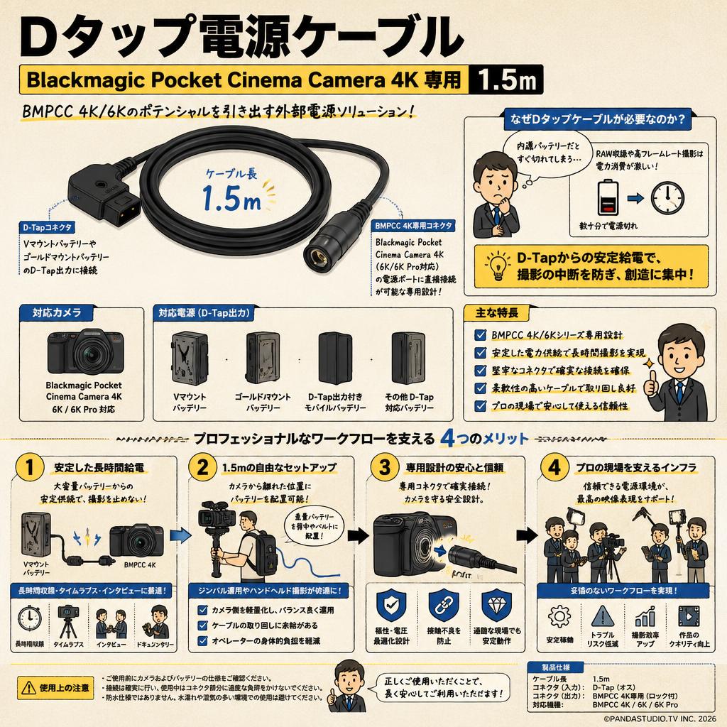 Dタップ電源ケーブル Blackmagic Pocket Cinema Camera 4K 専用　1.5m 概要
