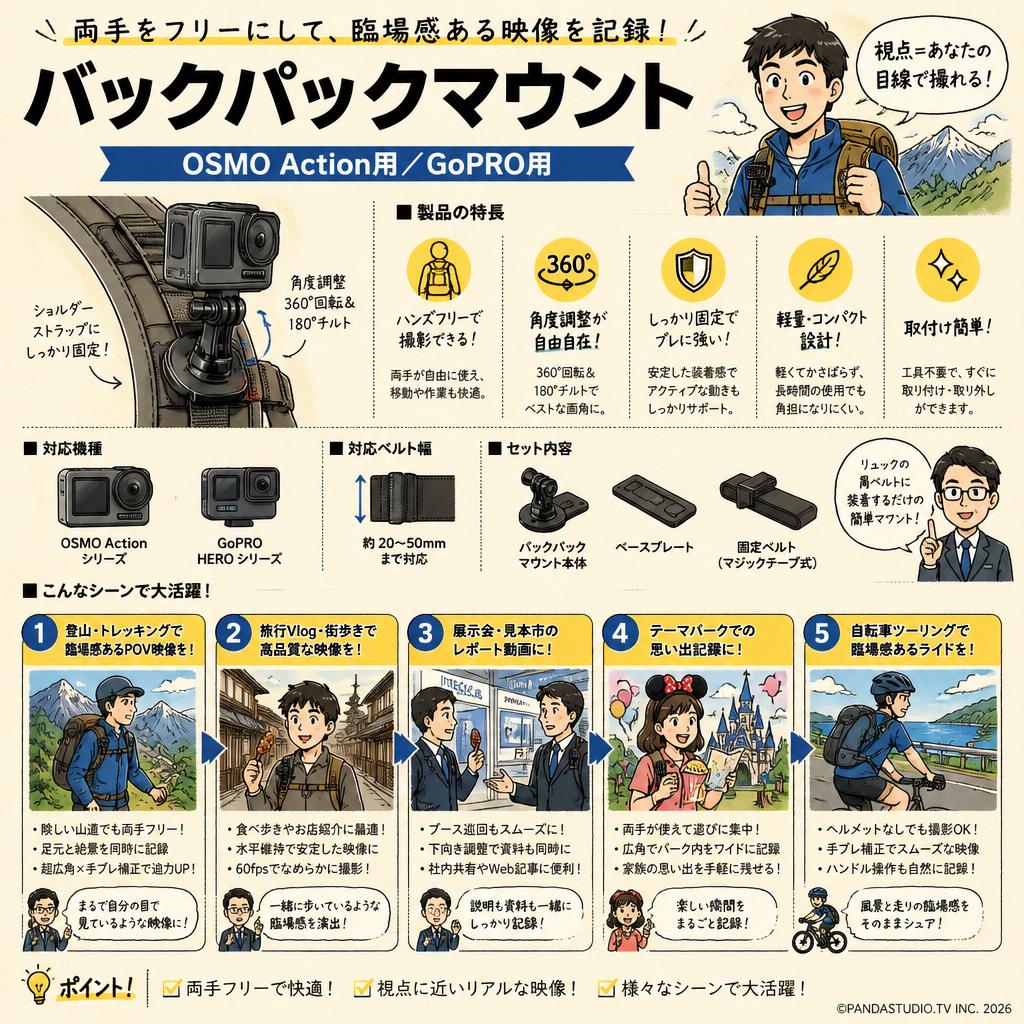 バックパックマウント（OSMO Action用　GoPRO用） 用途