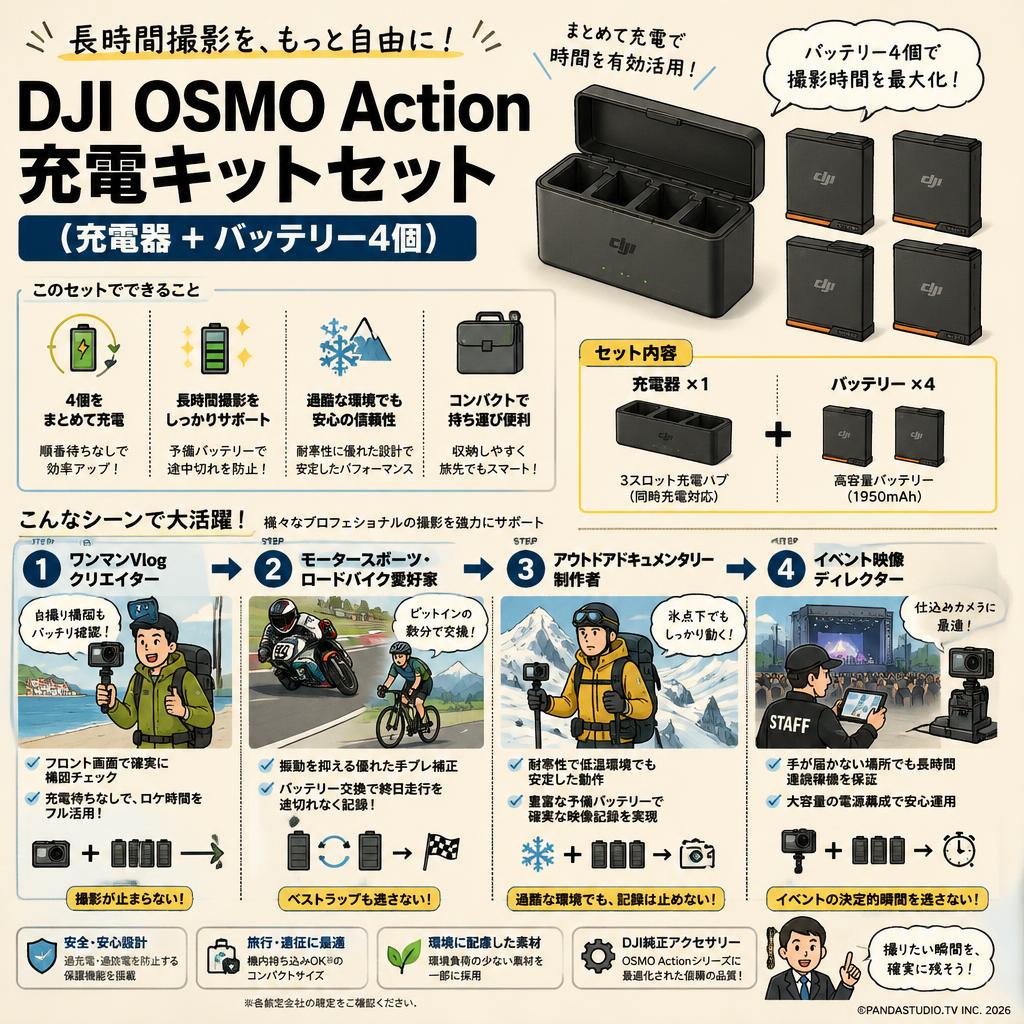 DJI OSMO Action 充電キットセット（充電器 + バッテリー4個） おもな対象のお客様