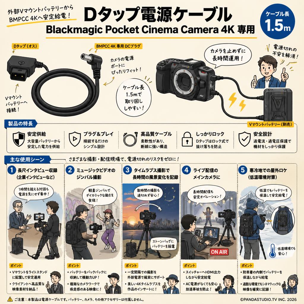 Dタップ電源ケーブル Blackmagic Pocket Cinema Camera 4K 専用　1.5m 用途
