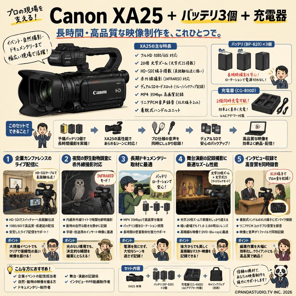 Canon XA25 ＋ バッテリ3個 ＋充電器 用途