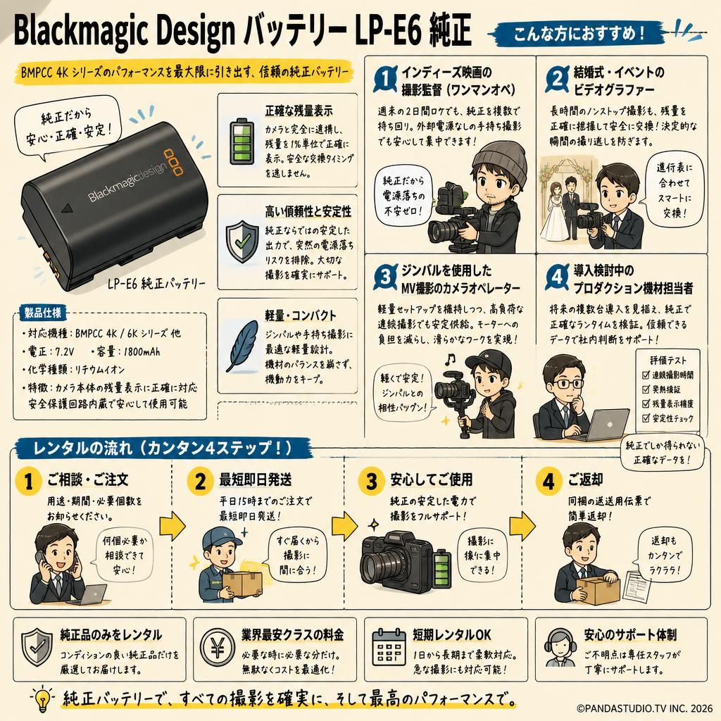 Blackmagic Design バッテリー LP-E6 純正 おもな対象のお客様