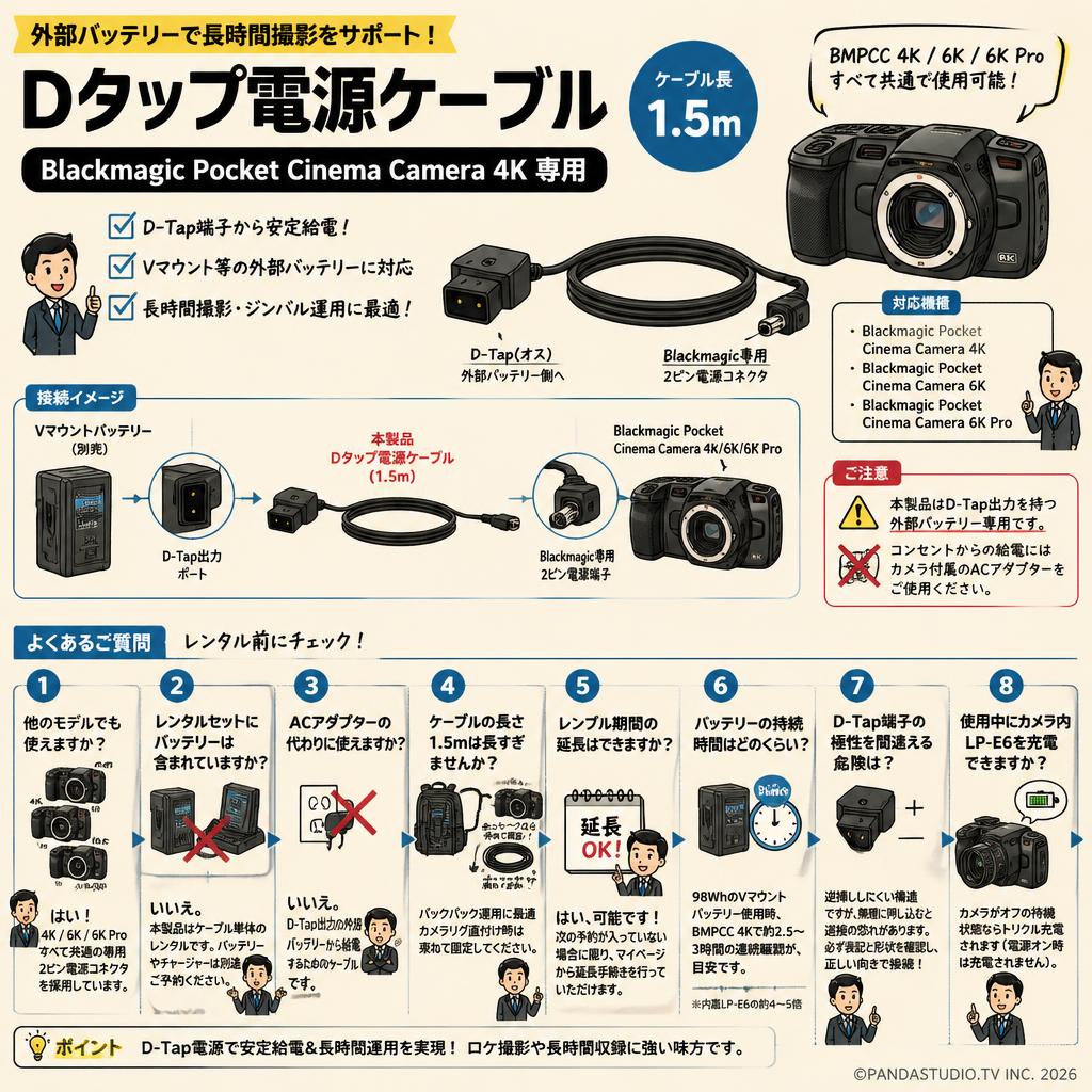 Dタップ電源ケーブル Blackmagic Pocket Cinema Camera 4K 専用　1.5m FAQ（よくある質問と答え）