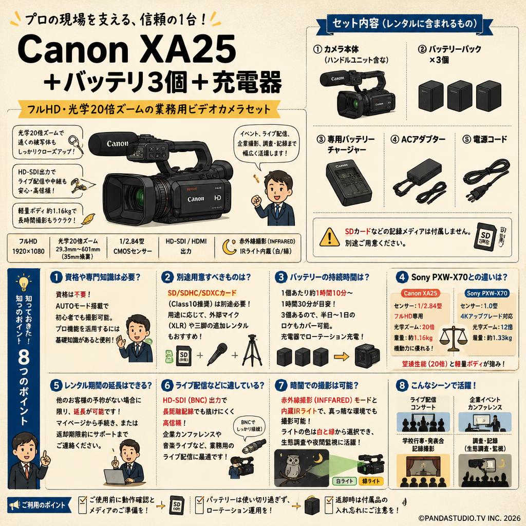 Canon XA25 ＋ バッテリ3個 ＋充電器 FAQ（よくある質問と答え）