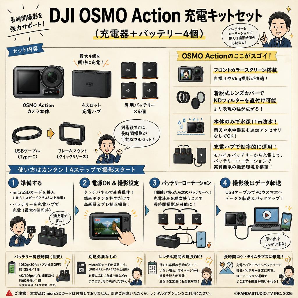 DJI OSMO Action 充電キットセット（充電器 + バッテリー4個） FAQ（よくある質問と答え）