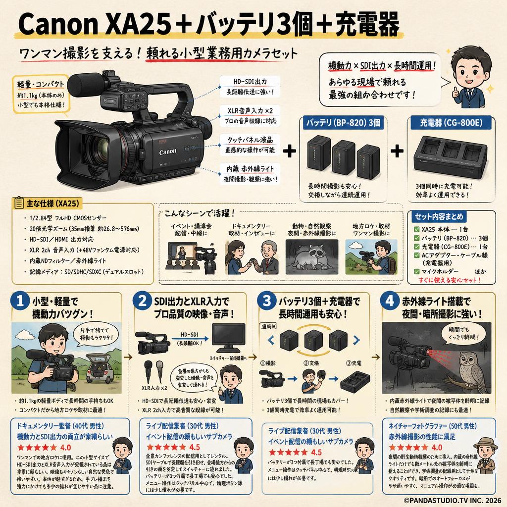 Canon XA25 ＋ バッテリ3個 ＋充電器 インターネット上のお客様の声（評判）