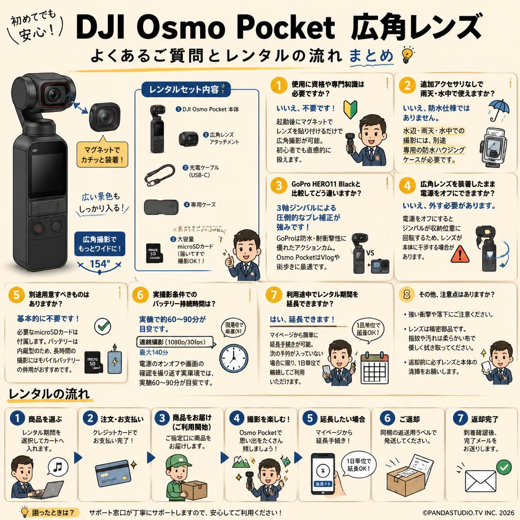 DJI Osmo Pocket  広角レンズ FAQ（よくある質問と答え）