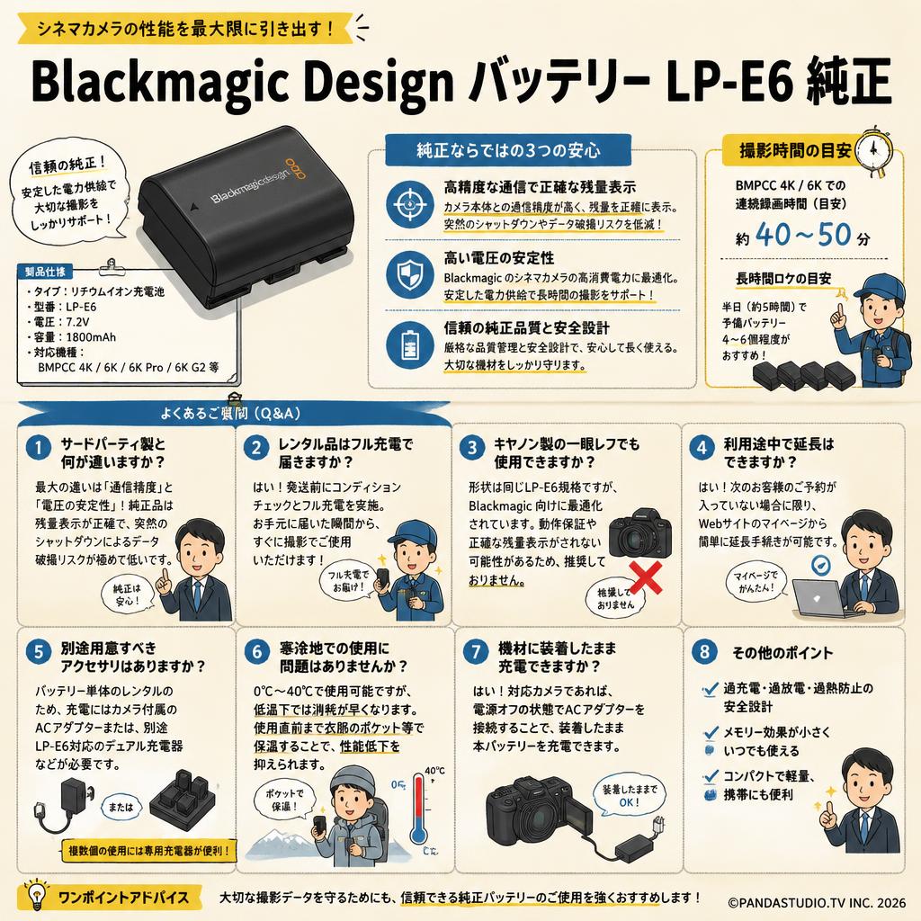 Blackmagic Design バッテリー LP-E6 純正 FAQ（よくある質問と答え）