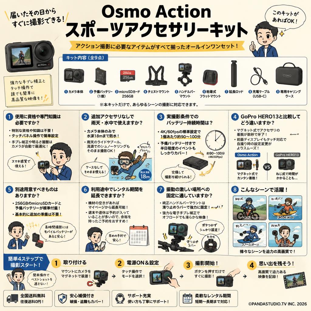 Osmo Action スポーツアクセサリーキット FAQ（よくある質問と答え）