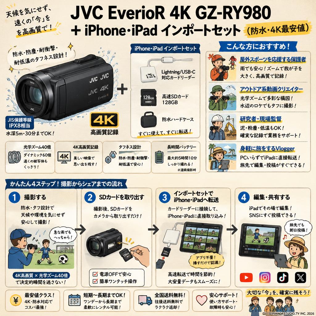 JVC EverioR 4K GZ-RY980 ＋ iPhone・iPad インポートセット（防水・4K最安値） おもな対象のお客様