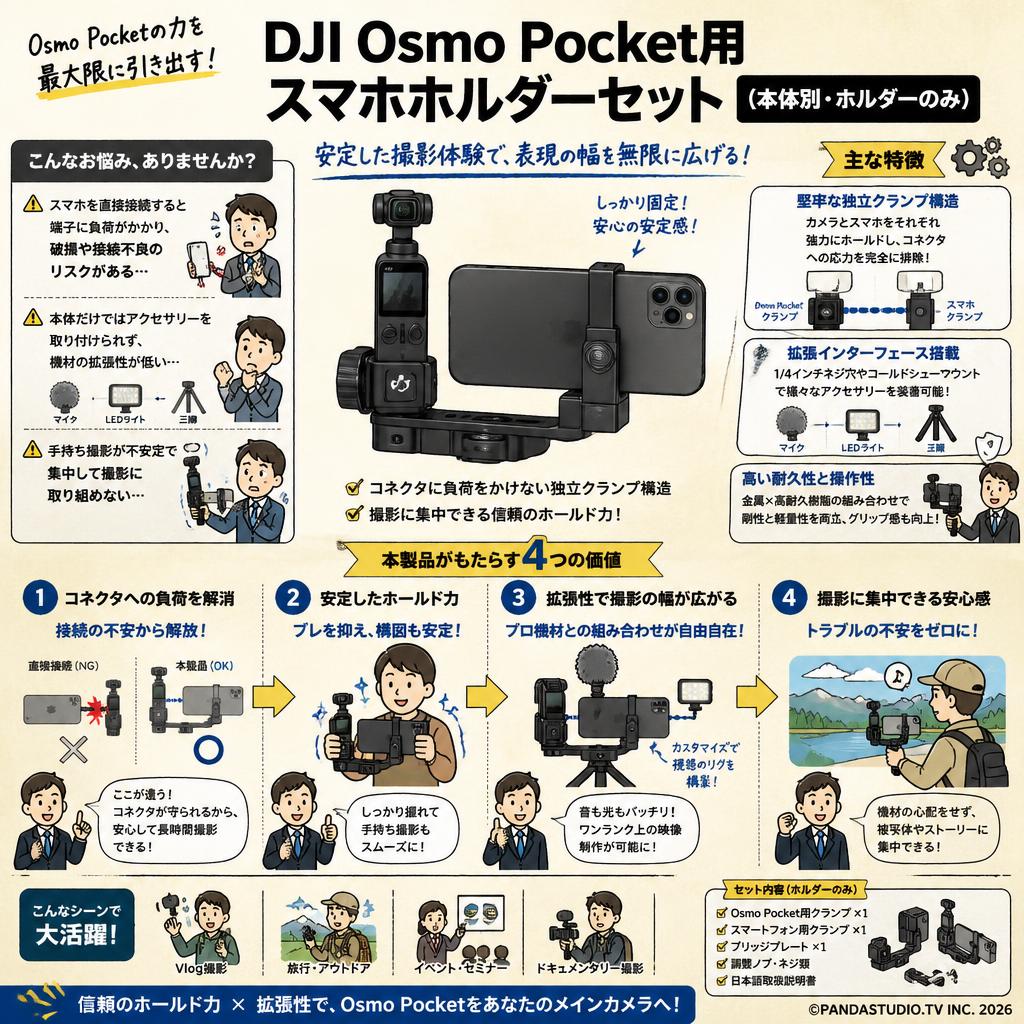 DJI Osmo Pocket用スマホホルダーセット(本体別・ホルダーのみ） 概要