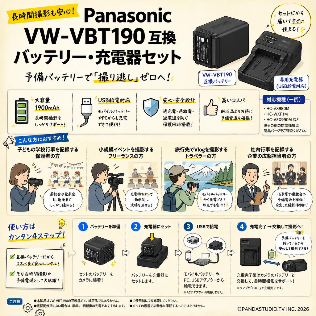 Panasonic  VW-VBT190互換バッテリー・充電器セット おもな対象のお客様