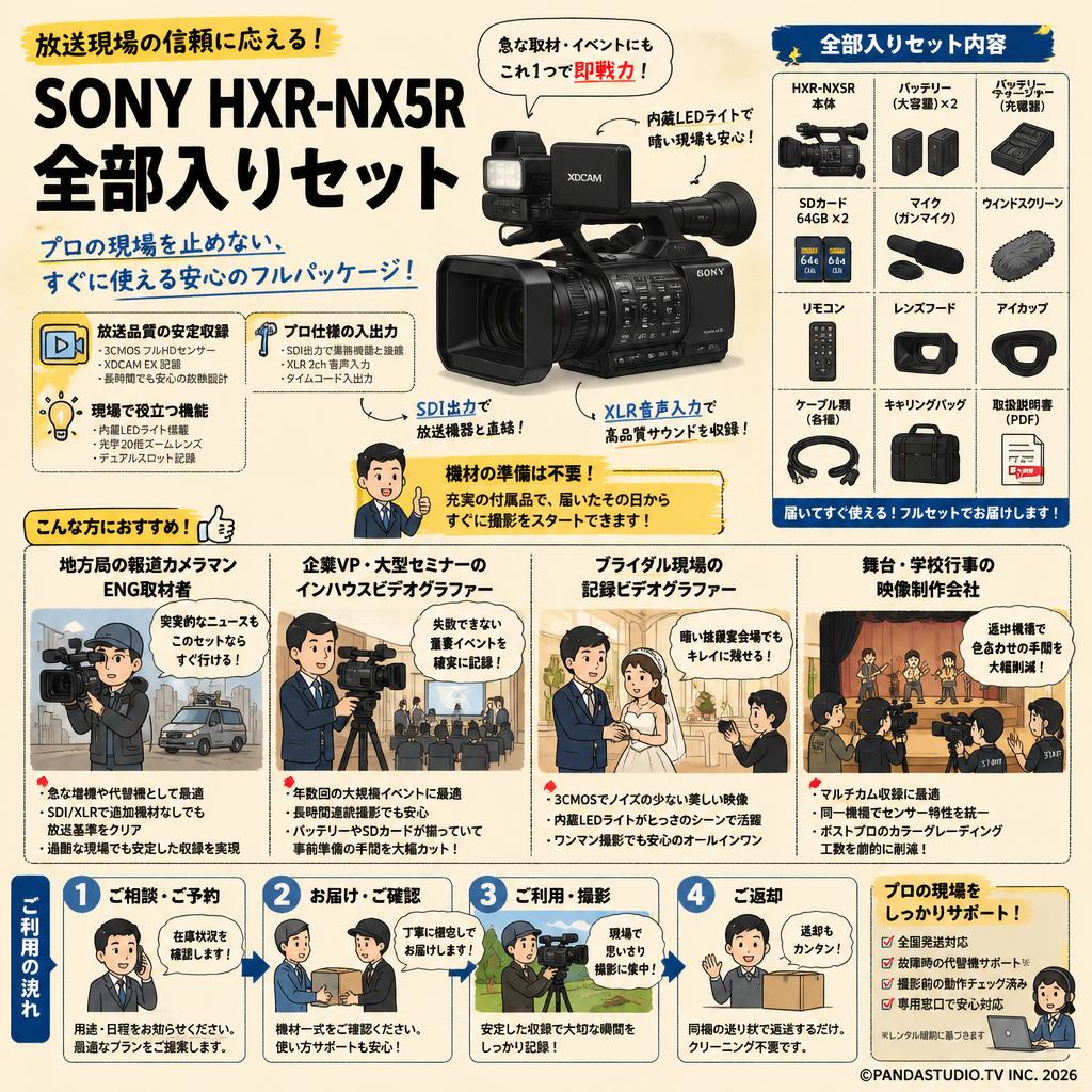 SONY HXR-NX5R 全部入りセット おもな対象のお客様