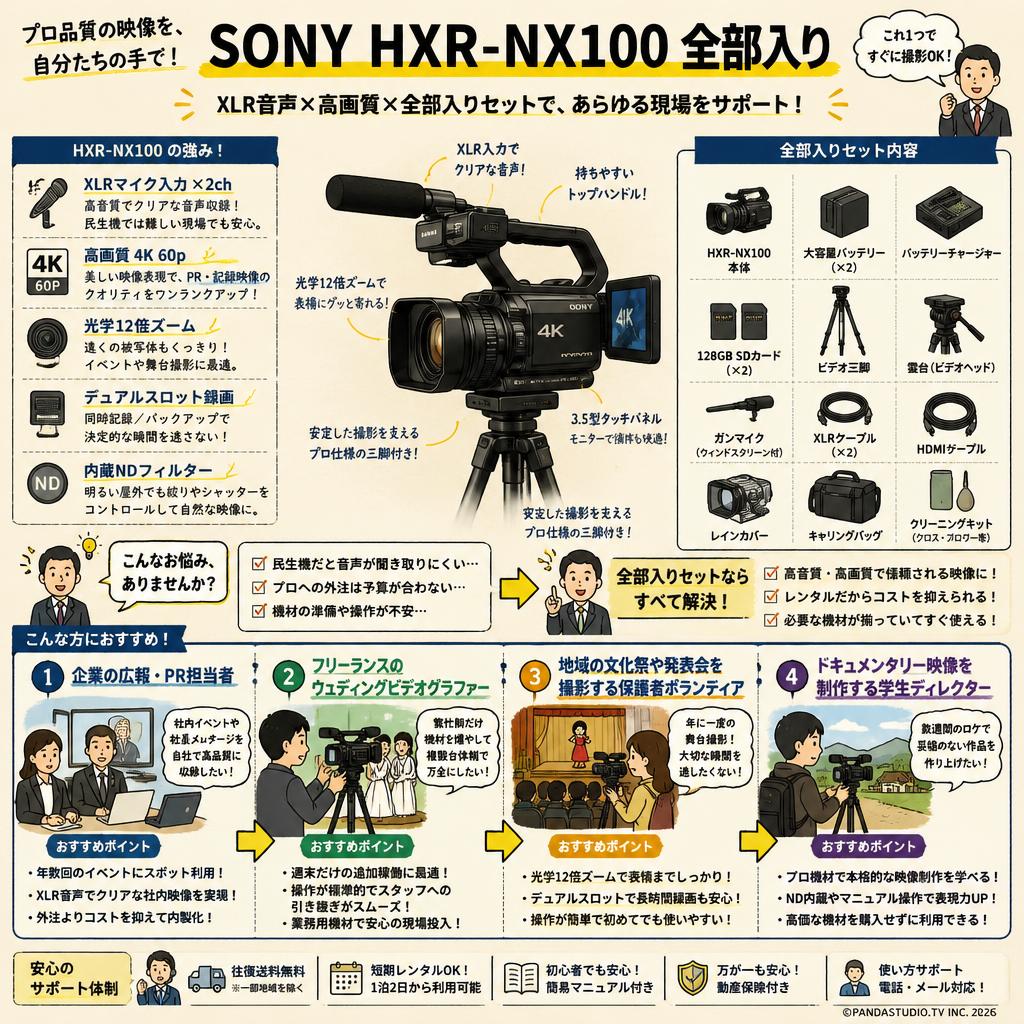 SONY HXR-NX100 全部入り おもな対象のお客様