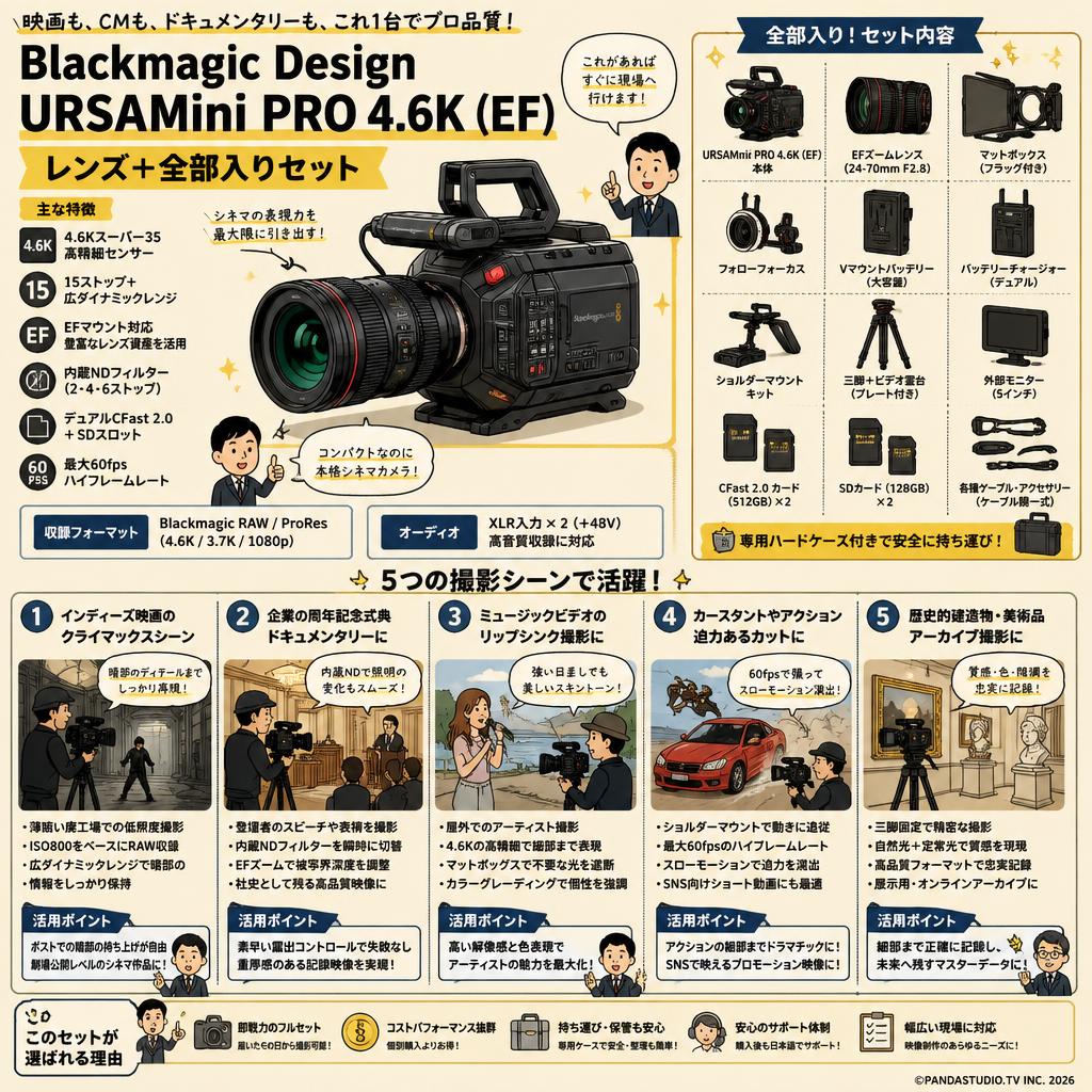 Blackmagic Design URSAMini PRO 4.6K（EF）レンズ＋全部入りセット 用途