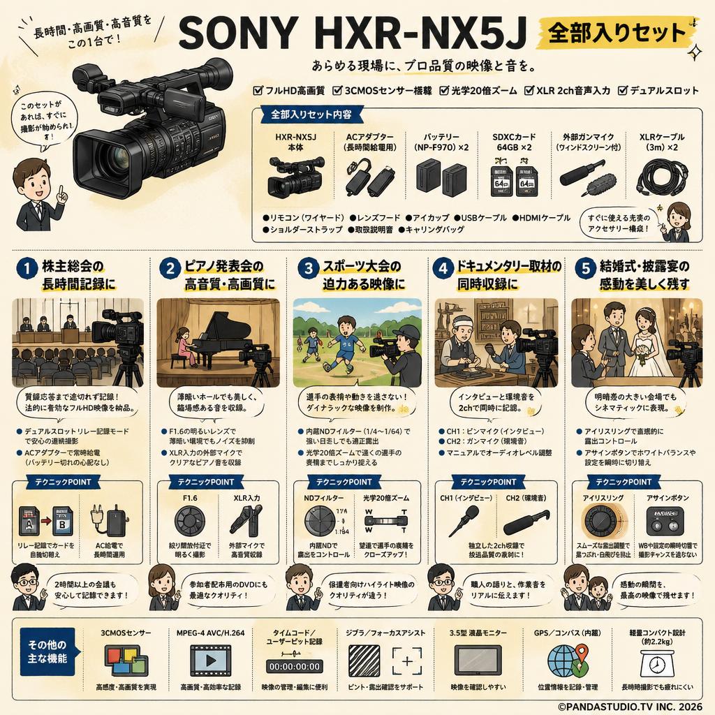 SONY HXR-NX5J 全部入りセット 用途