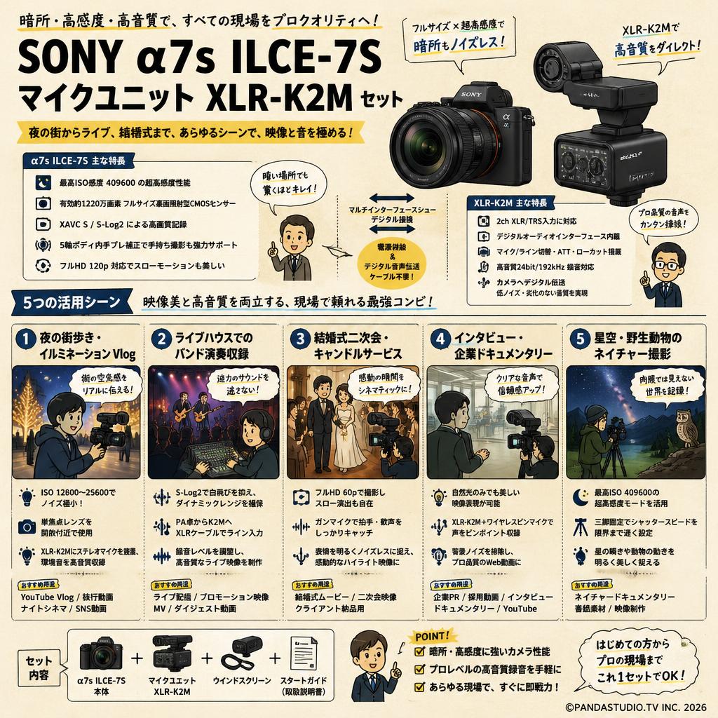 SONY α7s ILCE-7S / マイクユニット XLR-K2M セット 用途