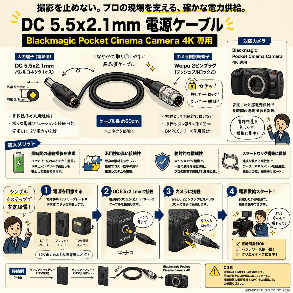 DC 5.5x2.1mm電源ケーブル Blackmagic Pocket Cinema Camera 4K 専用 概要