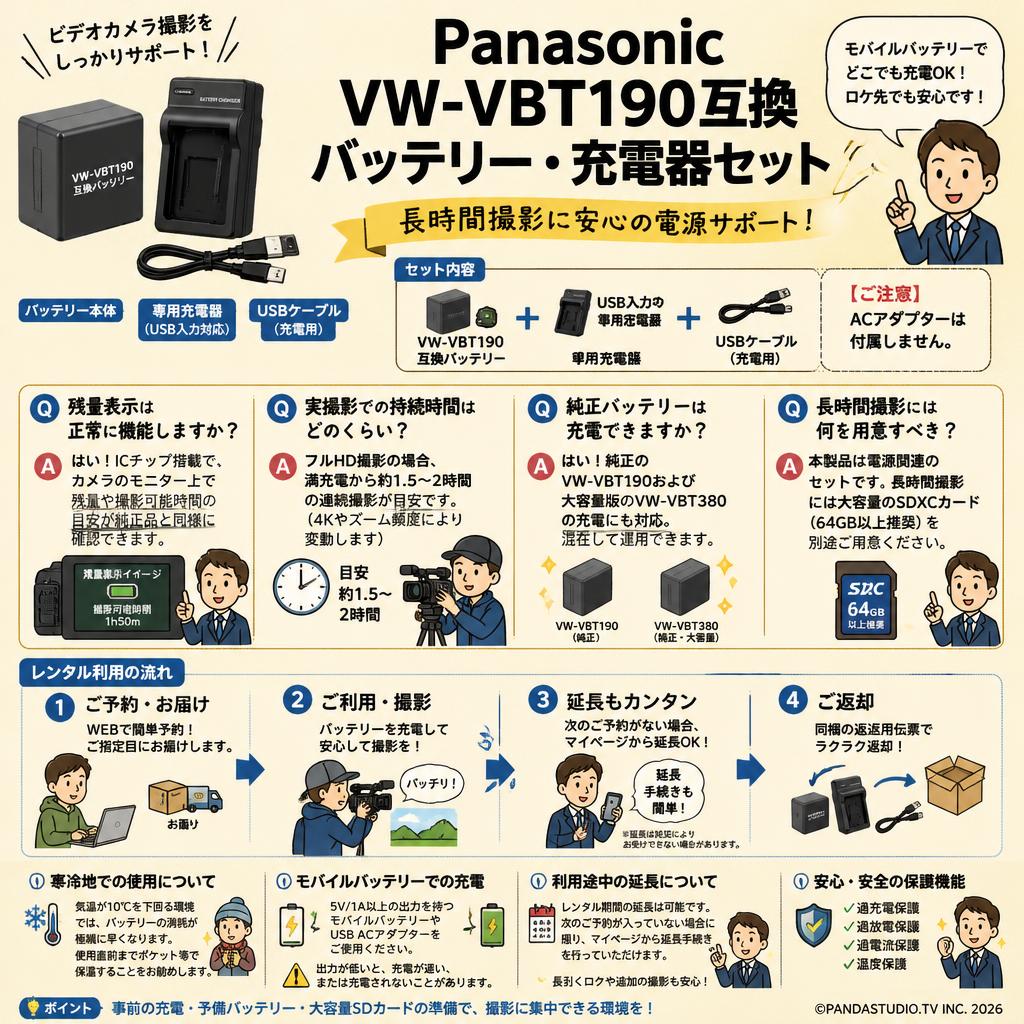 Panasonic  VW-VBT190互換バッテリー・充電器セット FAQ（よくある質問と答え）