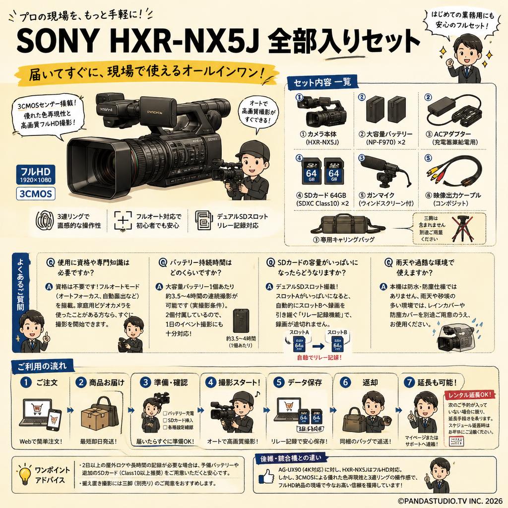 SONY HXR-NX5J 全部入りセット FAQ（よくある質問と答え）