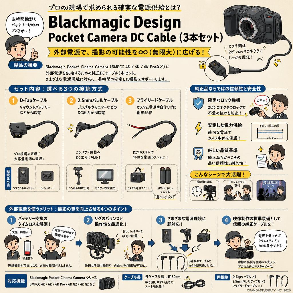 Blackmagic Design Pocket Camera DC Cable (3本セット) 概要