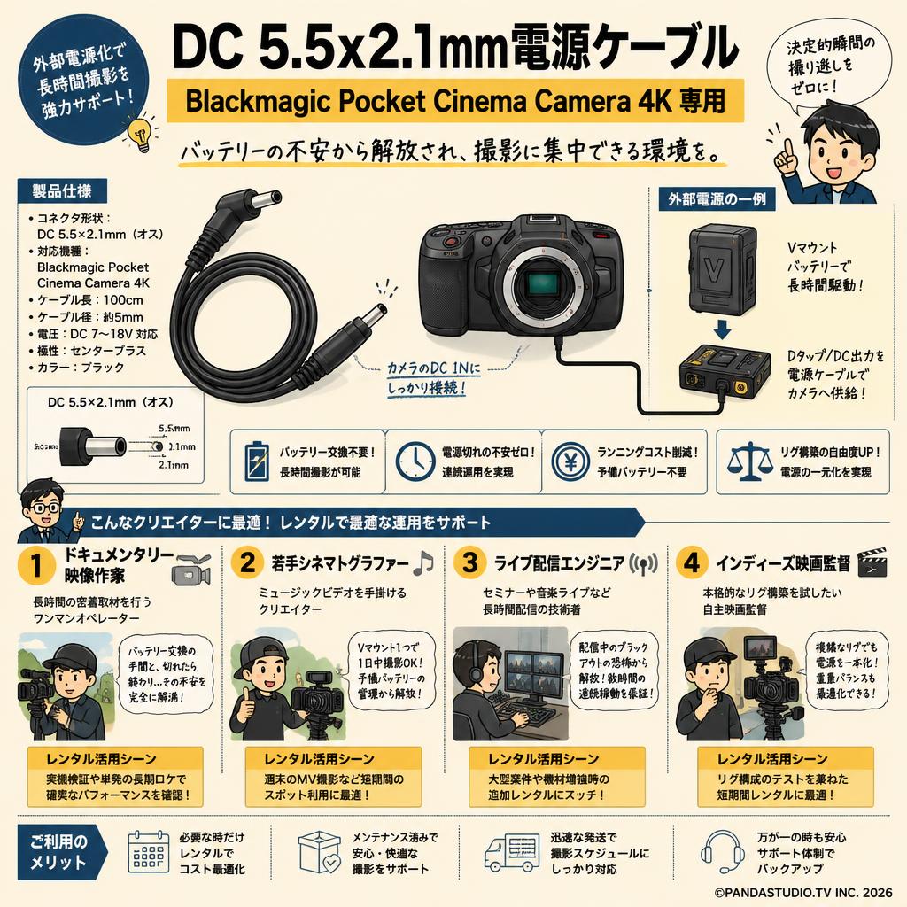 DC 5.5x2.1mm電源ケーブル Blackmagic Pocket Cinema Camera 4K 専用 おもな対象のお客様