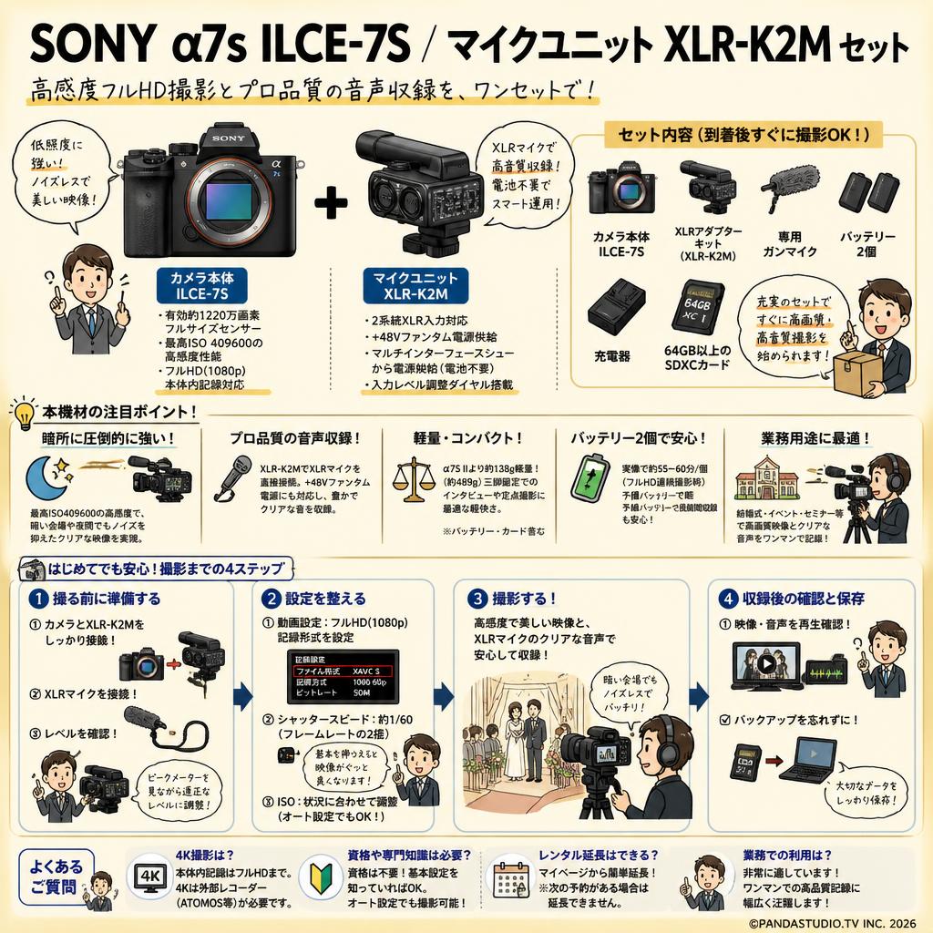 SONY α7s ILCE-7S / マイクユニット XLR-K2M セット FAQ（よくある質問と答え）
