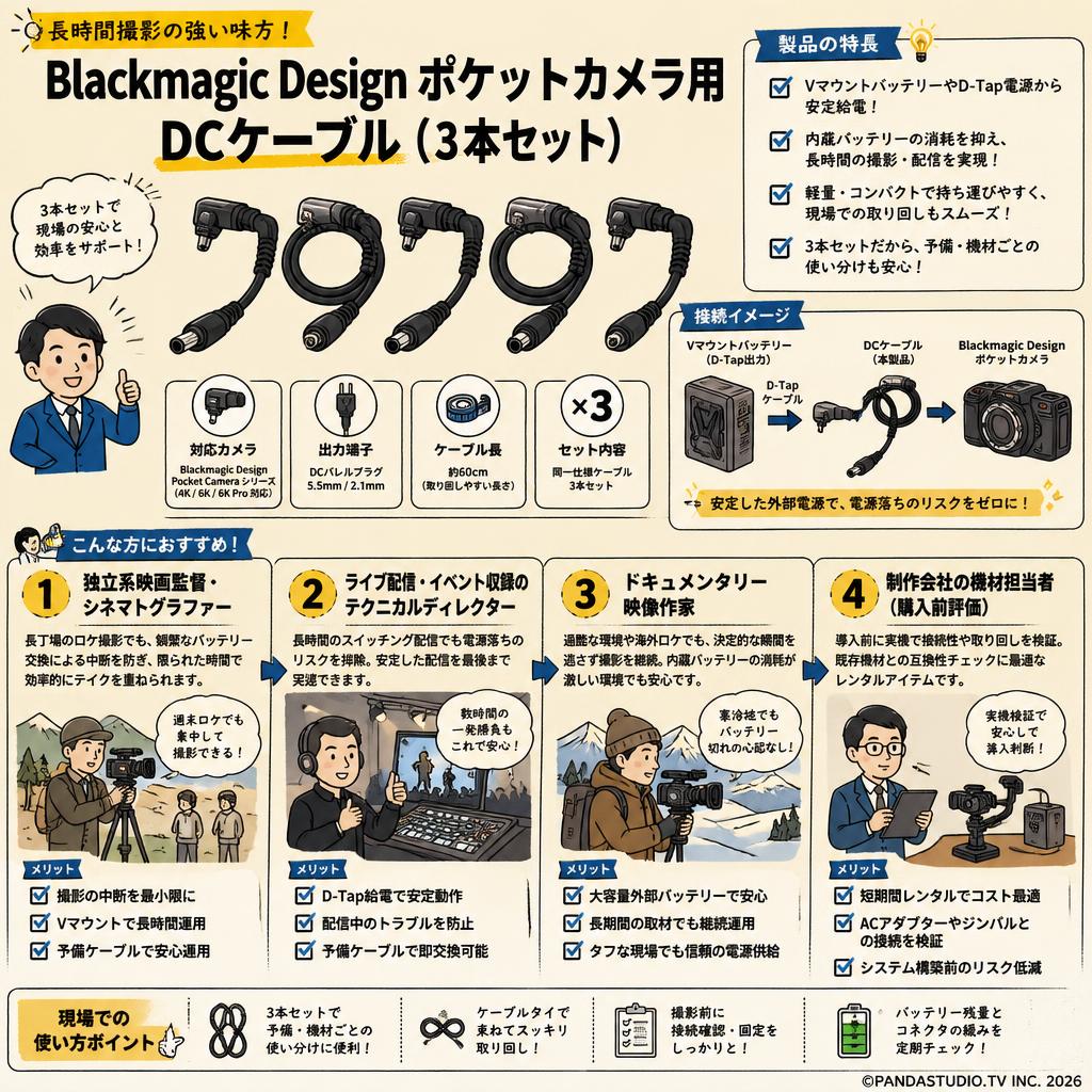 Blackmagic Design Pocket Camera DC Cable (3本セット) おもな対象のお客様