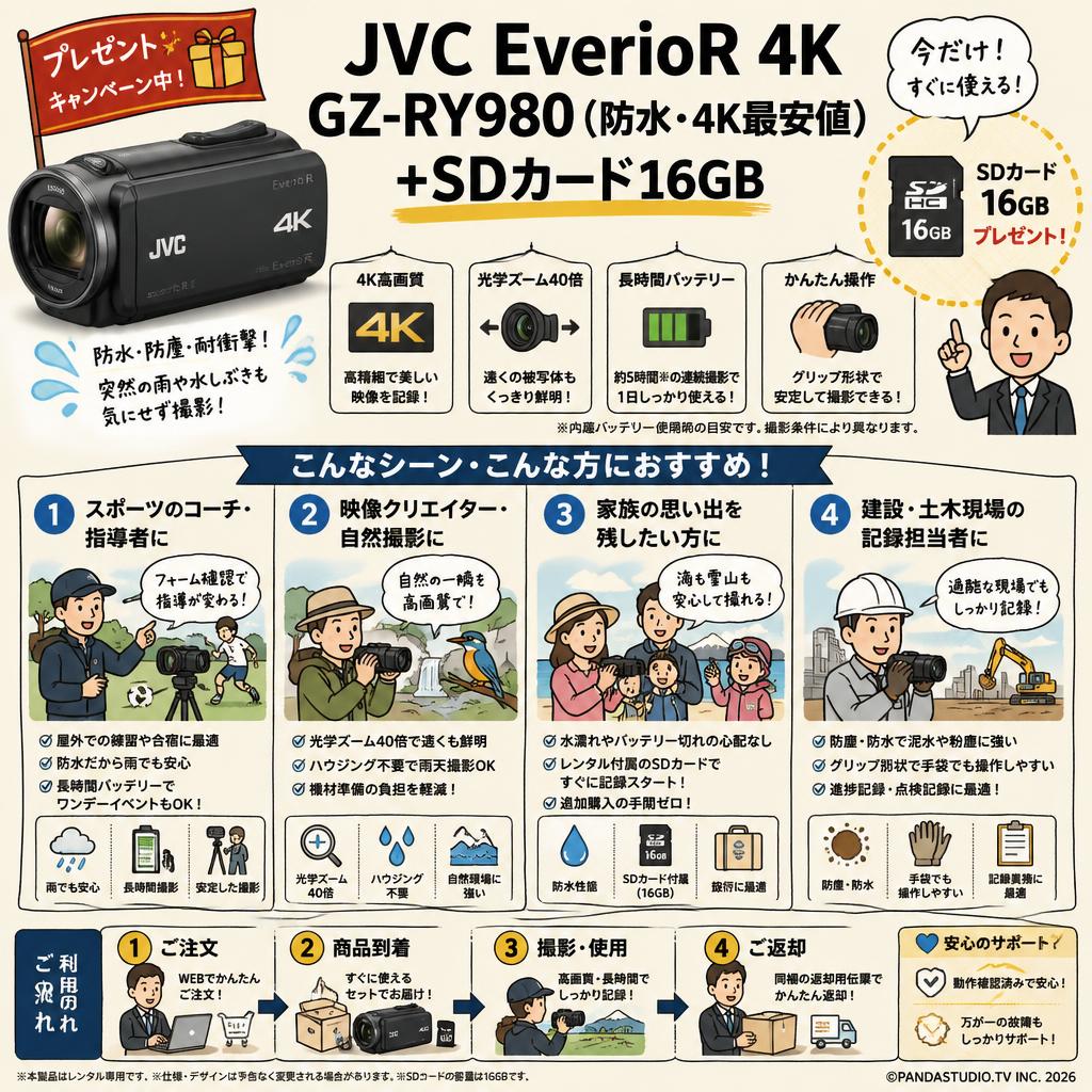 【プレゼントキャンペーン中】JVC EverioR 4K GZ-RY980（防水・4K最安値）+SDカード16GB おもな対象のお客様