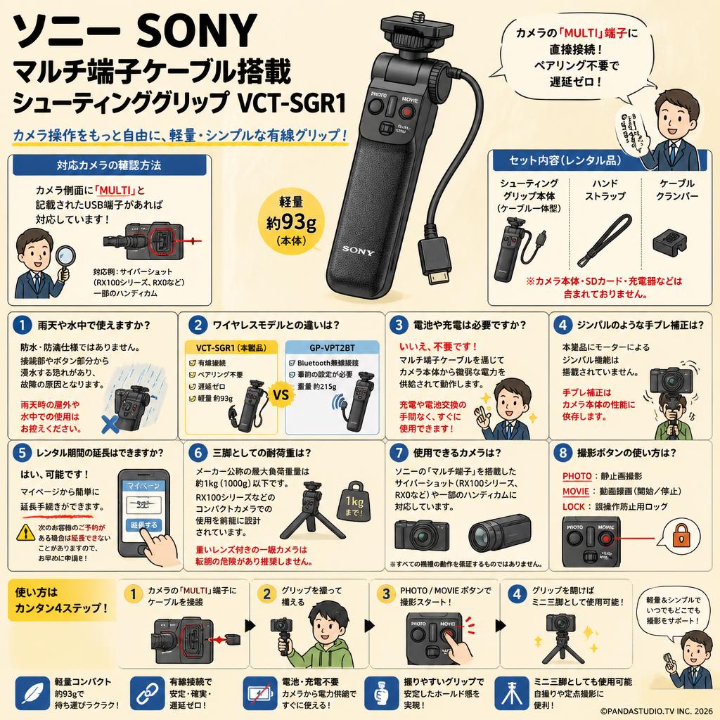 ソニー SONY マルチ端子ケーブル搭載 シューティンググリップ VCT-SGR1 FAQ（よくある質問と答え）