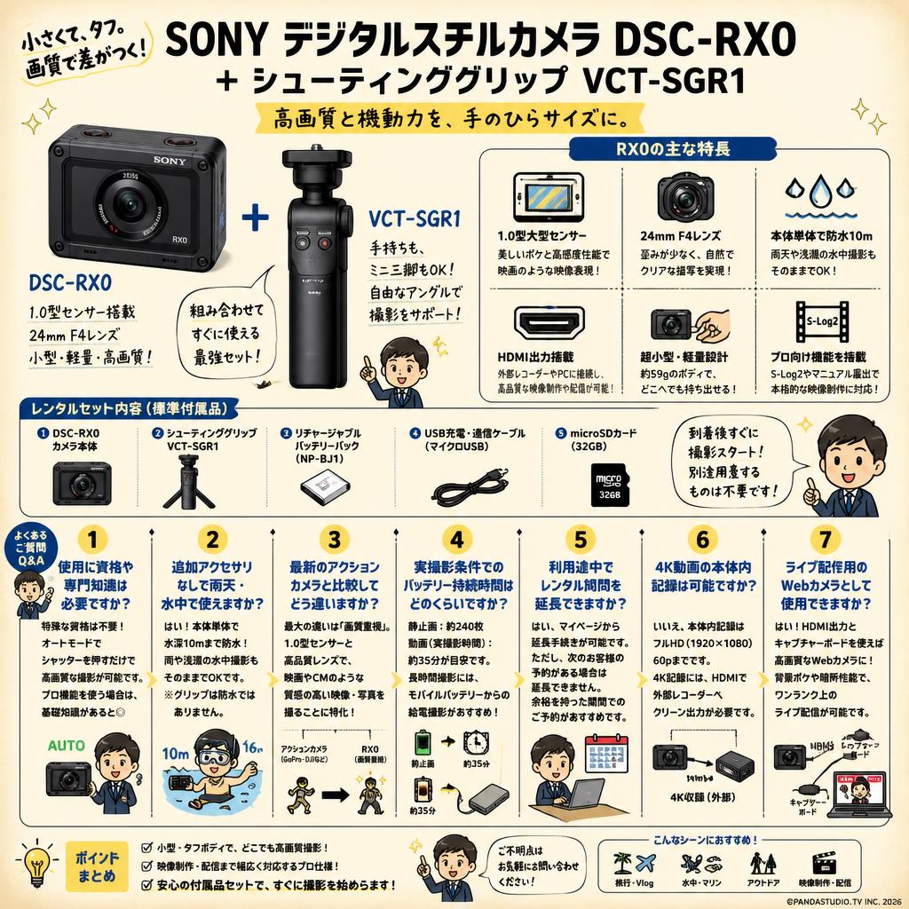 SONY デジタルスチルカメラ DSC-RX0 ＋ シューティンググリップ VCT-SGR1 FAQ（よくある質問と答え）