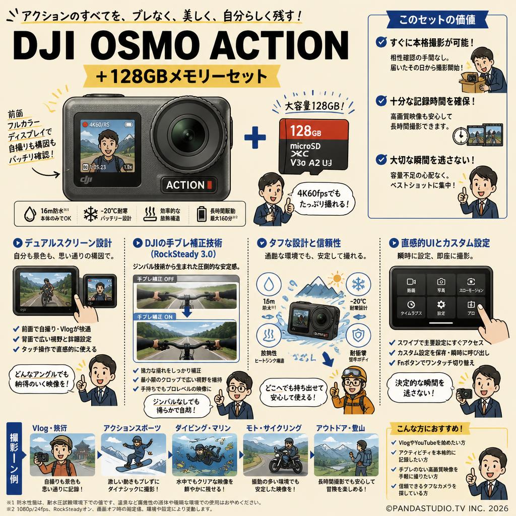 DJI  OSMO Action ＋ 128GBメモリーセット 概要
