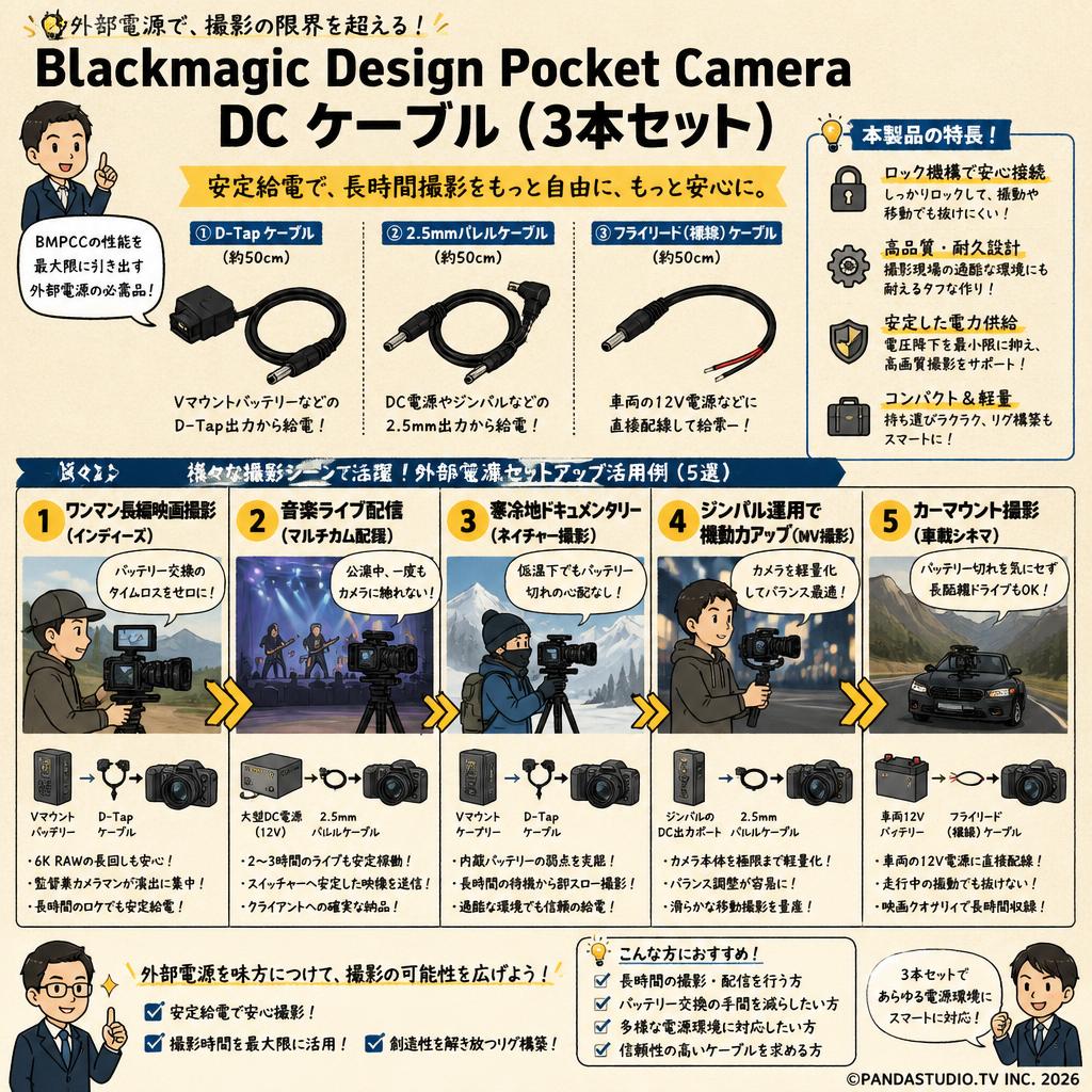 Blackmagic Design Pocket Camera DC Cable (3本セット) 用途