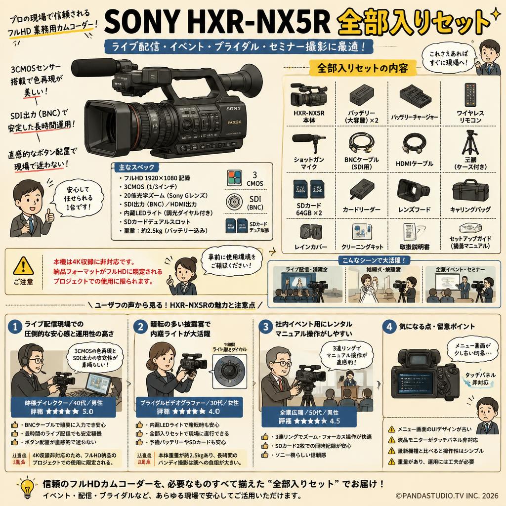 SONY HXR-NX5R 全部入りセット インターネット上のお客様の声（評判）