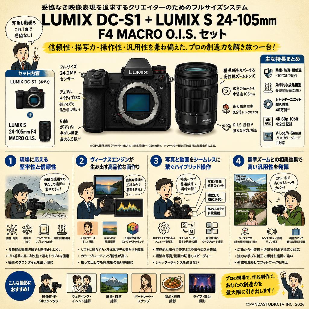 LUMIX DC-S1 ＋ LUMIX S 24-105mm F4 MACRO O.I.S. セット 概要