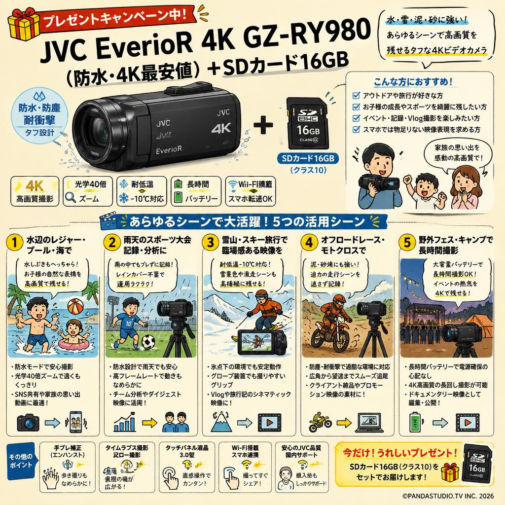 【プレゼントキャンペーン中】JVC EverioR 4K GZ-RY980（防水・4K最安値）+SDカード16GB 用途