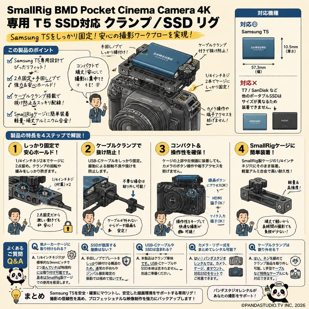SmallRig BMD Pocket Cinema Camera 4K 専用 T5 SSD対応 クランプ／SSD リグ FAQ（よくある質問と答え）