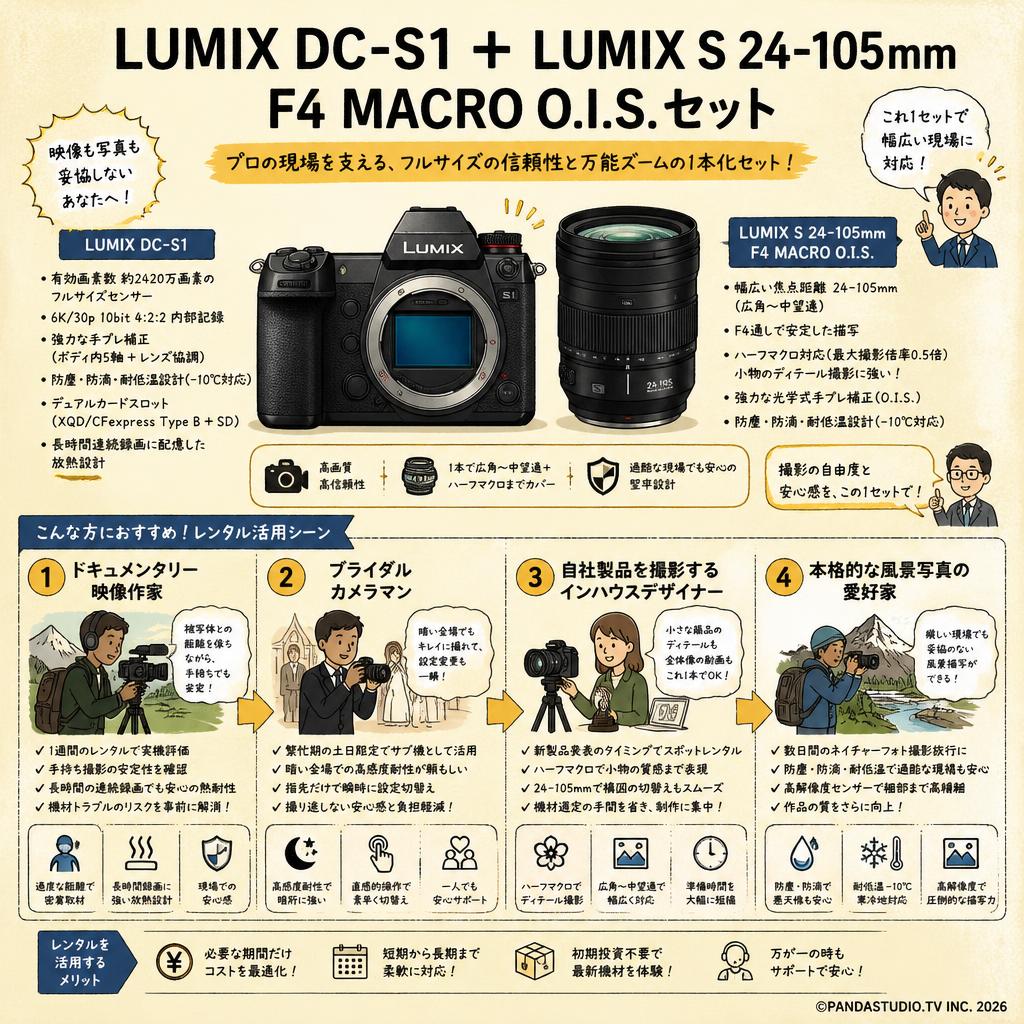 LUMIX DC-S1 ＋ LUMIX S 24-105mm F4 MACRO O.I.S. セット おもな対象のお客様