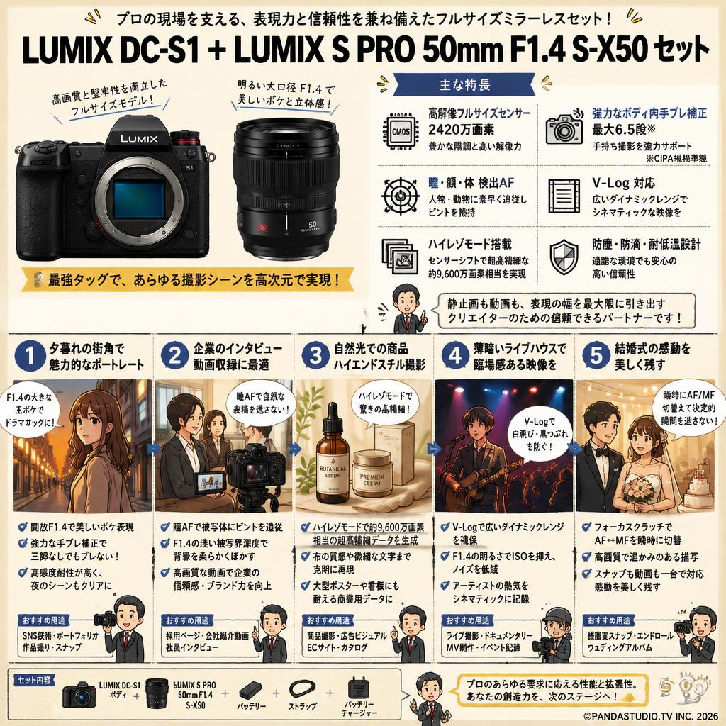 LUMIX DC-S1 ＋ LUMIX S PRO 50mm F1.4 Ｓ-X50 セット 用途