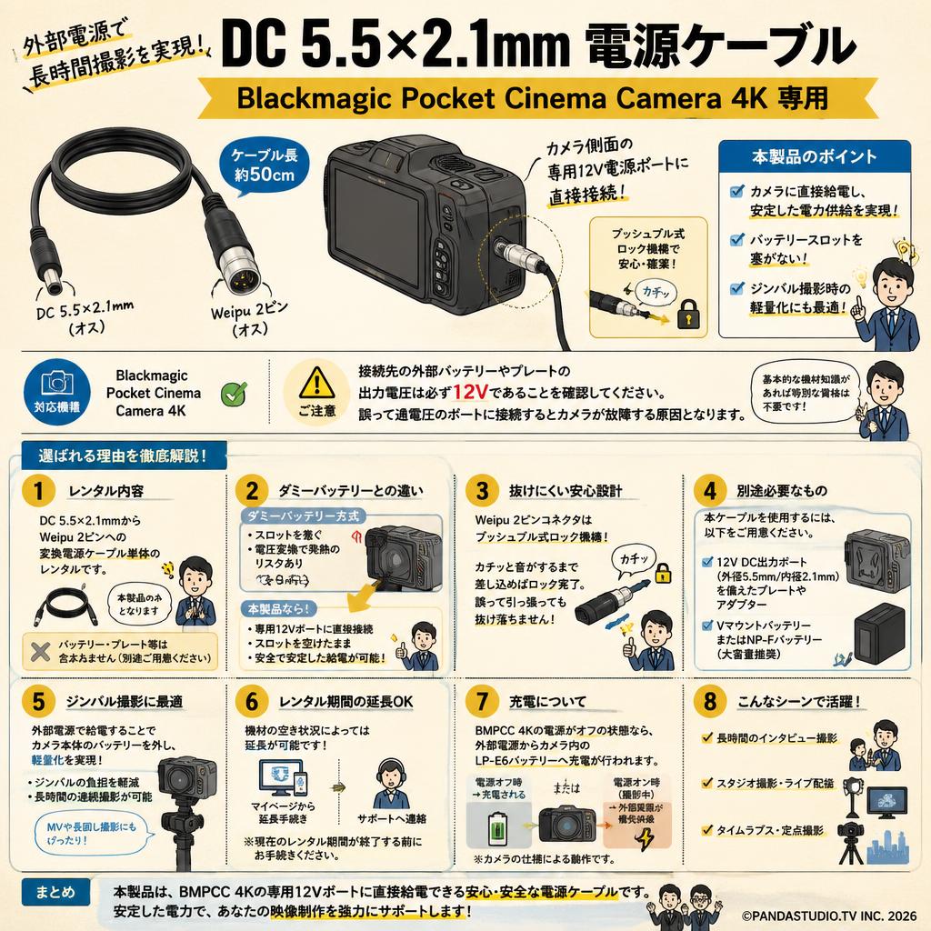 DC 5.5x2.1mm電源ケーブル Blackmagic Pocket Cinema Camera 4K 専用 FAQ（よくある質問と答え）