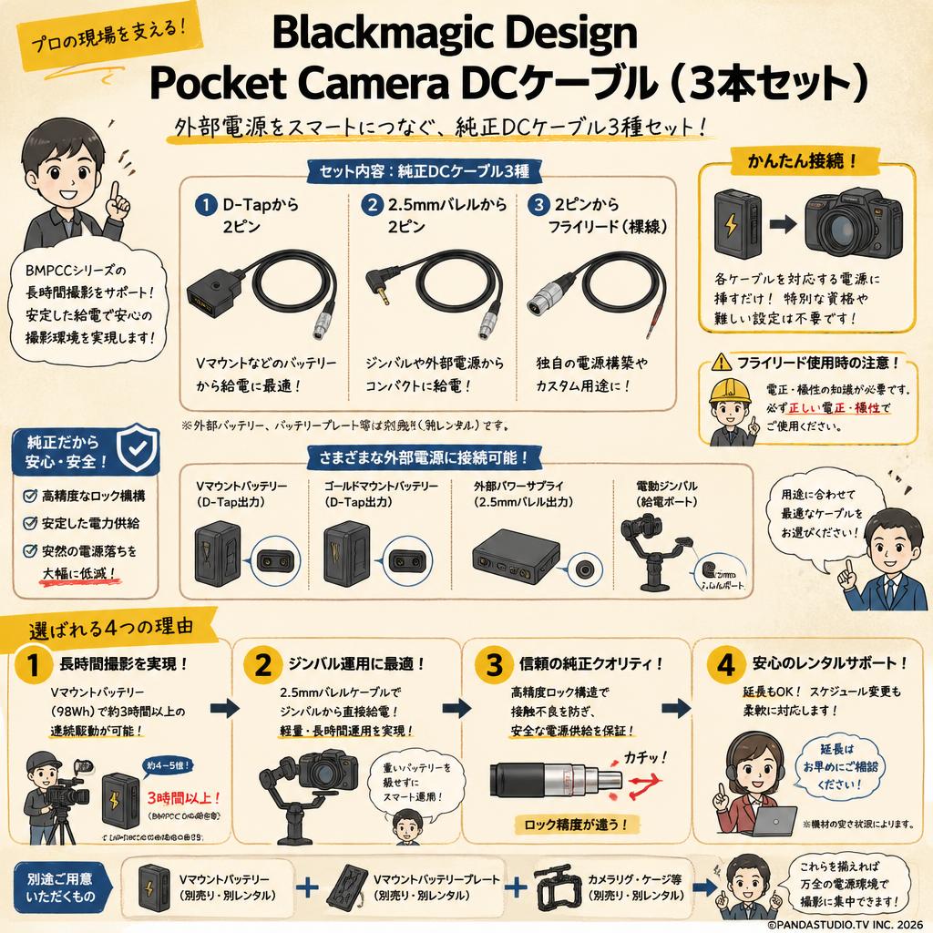 Blackmagic Design Pocket Camera DC Cable (3本セット) FAQ（よくある質問と答え）