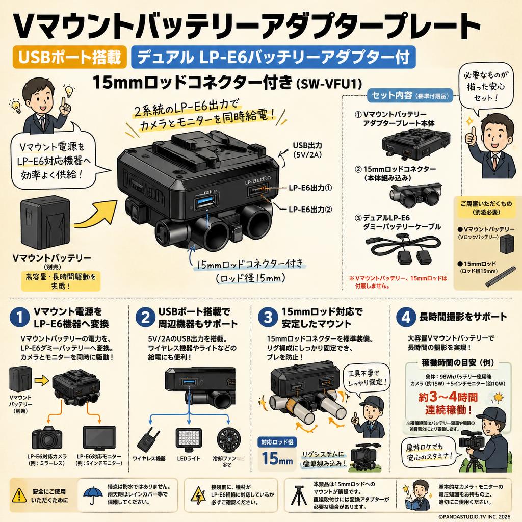 Vマウントバッテリーアダプタープレート USBポート搭載  デュアル LP-E6バッテリーアダプター付 15mmロッドコネクター付き(SW-VFU1) FAQ（よくある質問と答え）