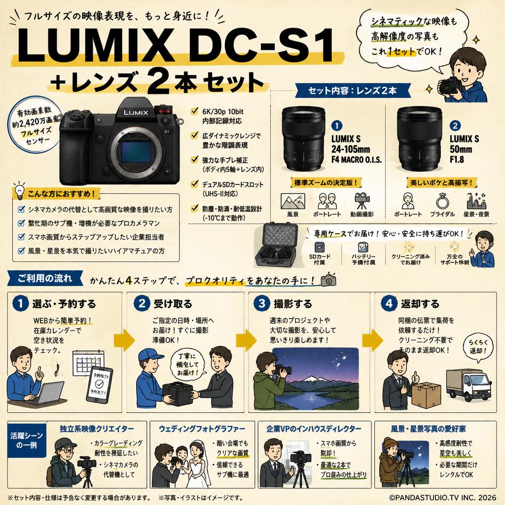LUMIX DC-S1 ＋  レンズ 2本 セット おもな対象のお客様
