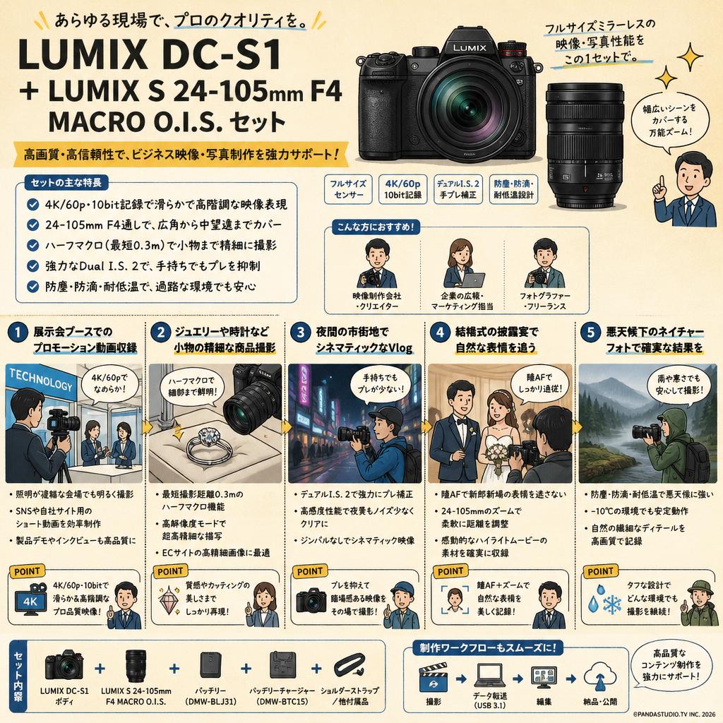 LUMIX DC-S1 ＋ LUMIX S 24-105mm F4 MACRO O.I.S. セット 用途